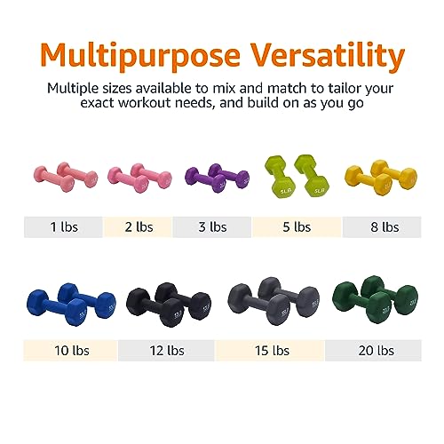 Neoprene Dumbbell Hand Weights A116294