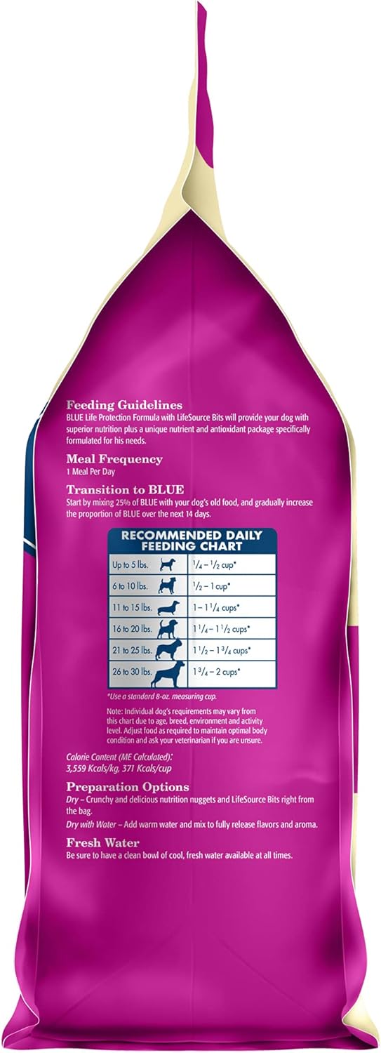 Natural Senior Small Breed Dry Dog Food, Chicken and Brown Rice 6-lb T57495