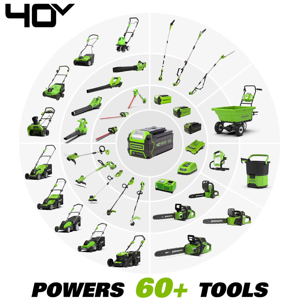 40V Brushless Push Lawn Mower with 4.0 Ah Battery & Quick Charger T5566