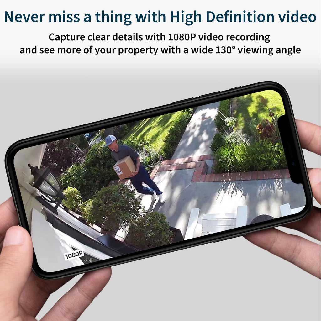 HD Surveillance Camera I4382