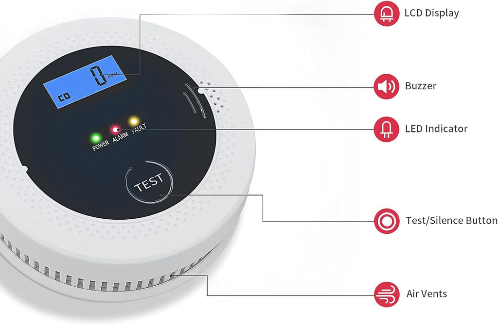 Smoke and Carbon Monoxide Alarm Detector with Photoelectric Sensor D489