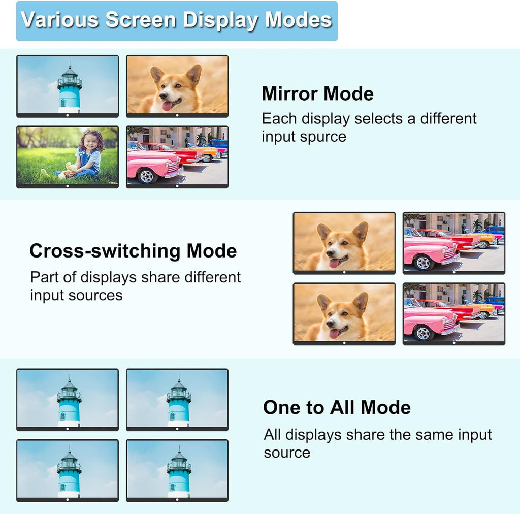 4K@60Hz HDMI Matrix Switch 4x4 with EDID Scaler and Remote Control P44491