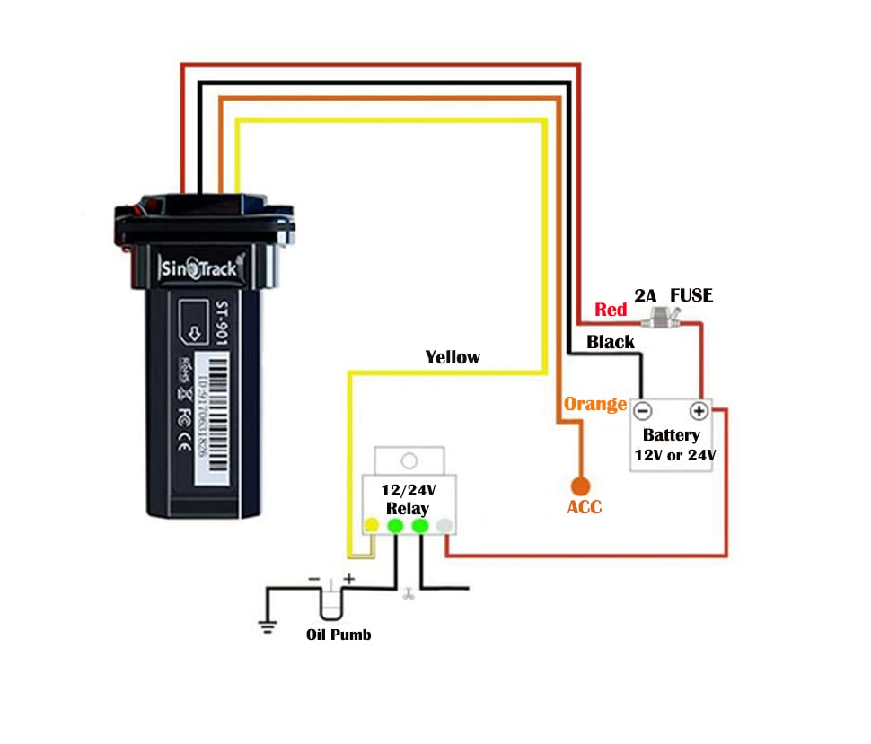 4G GPS Tracker Waterproof Locator C90686