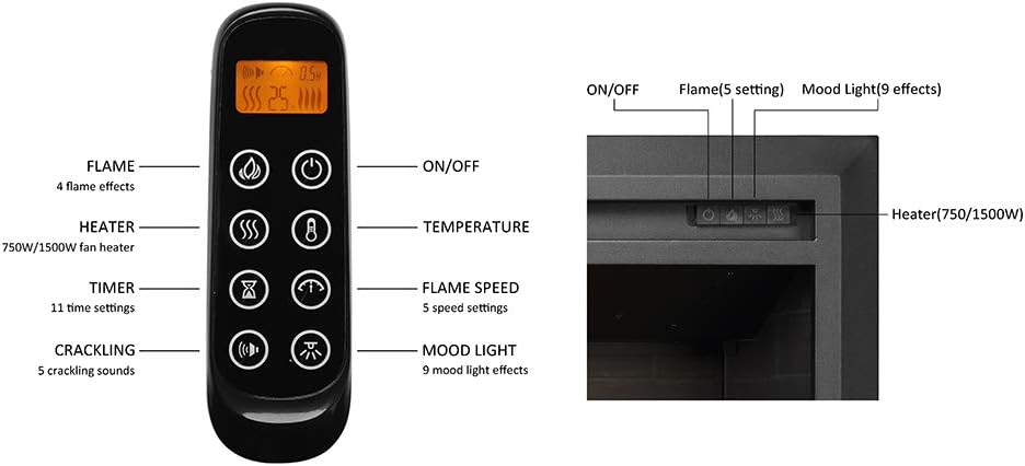 28 W Electric Fireplace Insert, 750/1500W Heater with Remote Control E878514