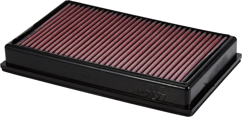 Washable Replacement Engine Air Filter L1281