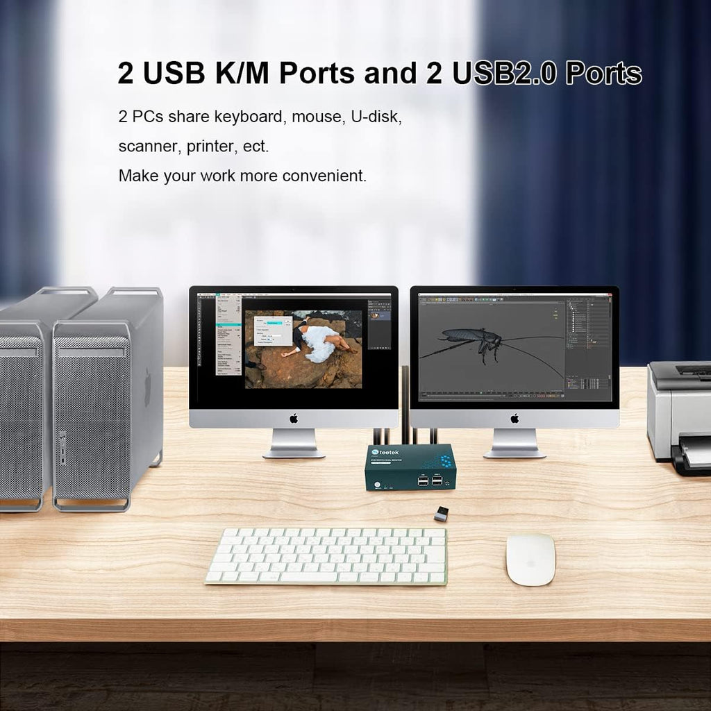 Dual Monitor 2 Port 4K@60Hz HDMI KVM Switch V171126