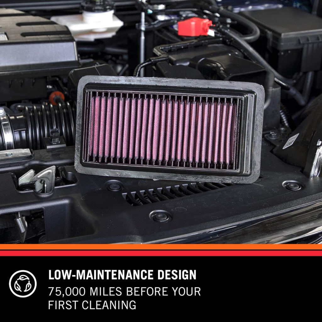 Washable Replacement Engine Air Filter L1281
