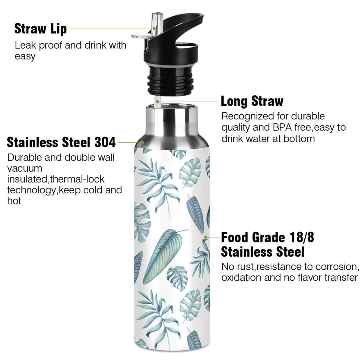 Insulated Stainless Steel Water Bottle with Straw Lid 20 oz D14403