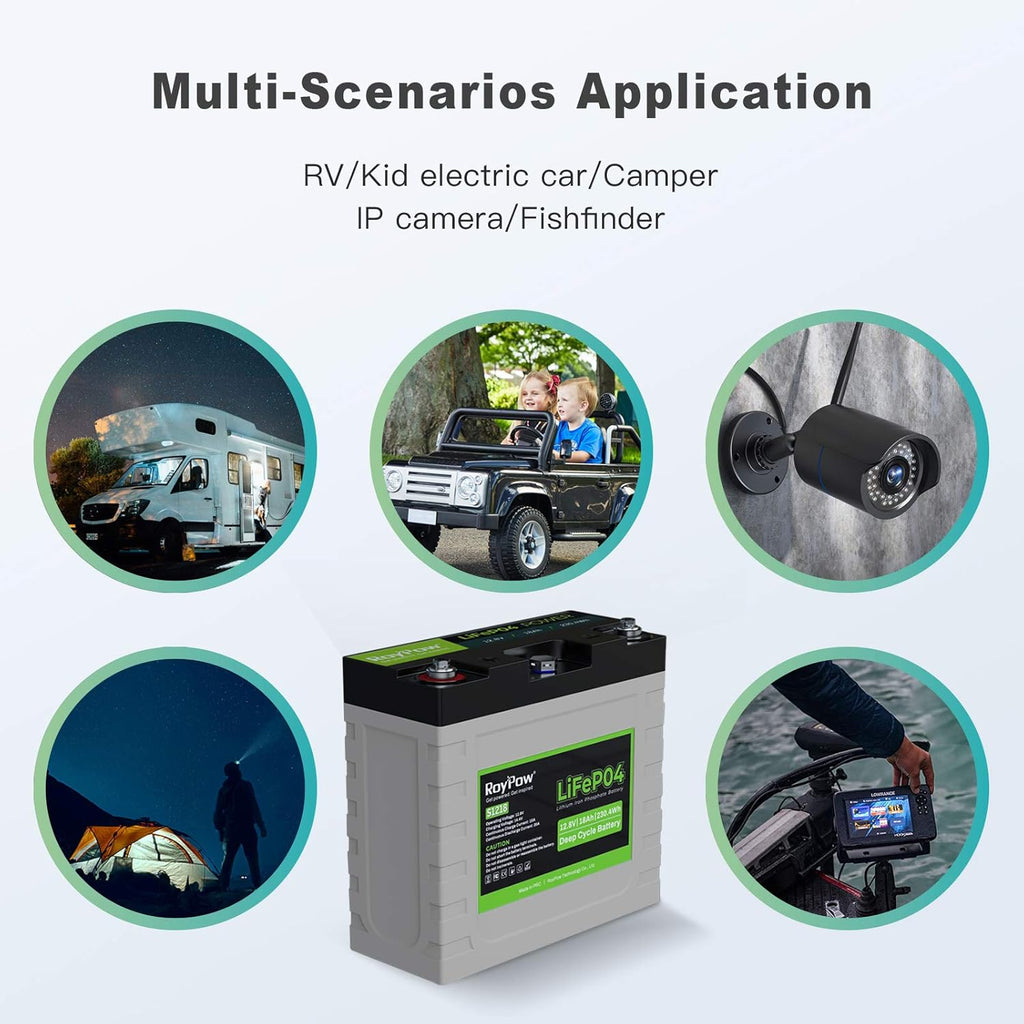 12V 18Ah Deep Cycle LiFePO4 Battery Rechargeable Lithium ion Batteries Built-in BMS E2939