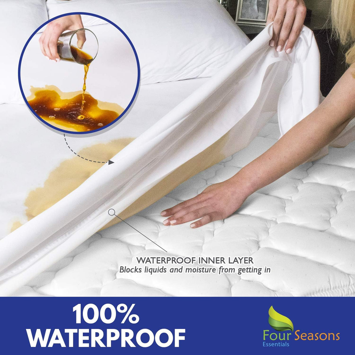 Waterproof Zippered Mattress Protector Bed Cover P88437