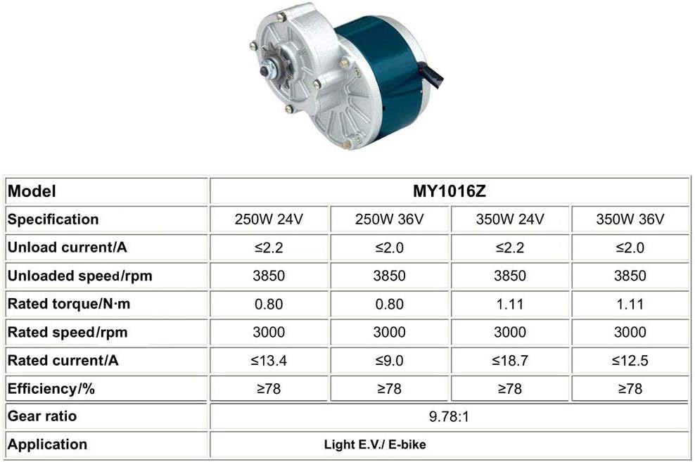 24V 250W Electric Bicycle Motor Conversion Kit for 16"-28" Bike L434801