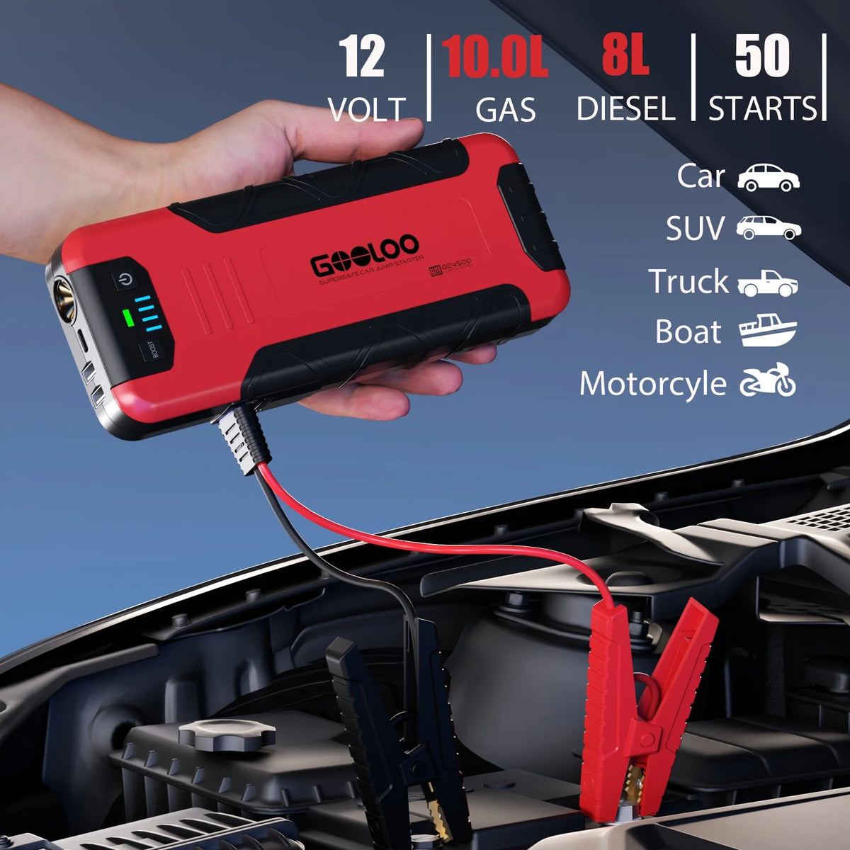 4500A Peak 12V Car Battery Jump Starter with USB Quick Charge Y62896
