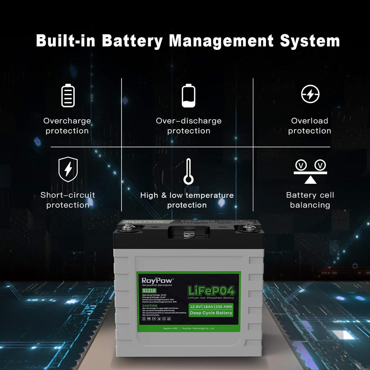 12V 18Ah Deep Cycle LiFePO4 Battery Rechargeable Lithium ion Batteries Built-in BMS E2939