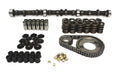 Camshaft Kit D903