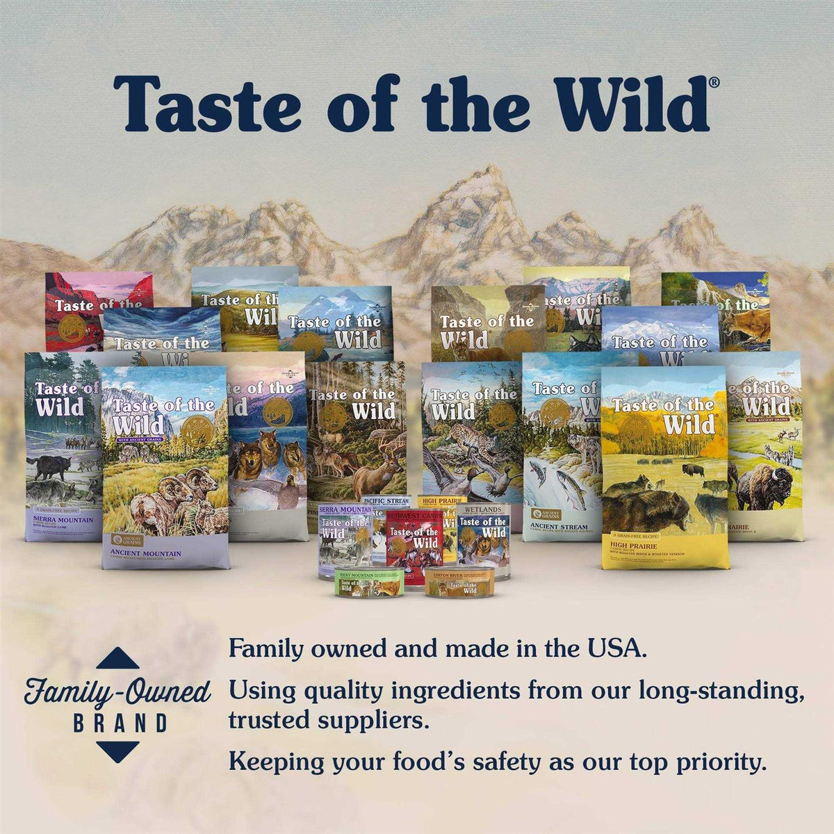 High Prairie Dog Food U6564