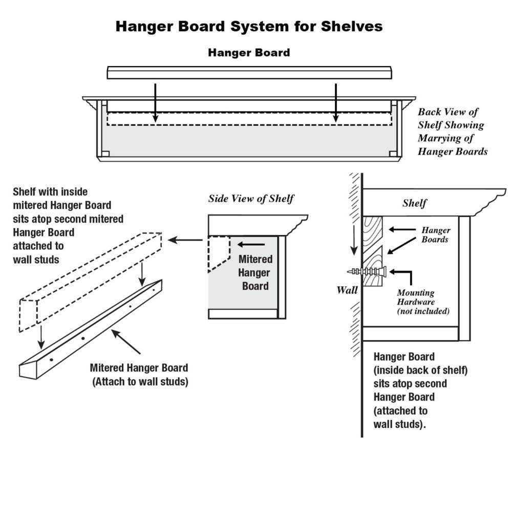48 in. Mantel Shelf X8718