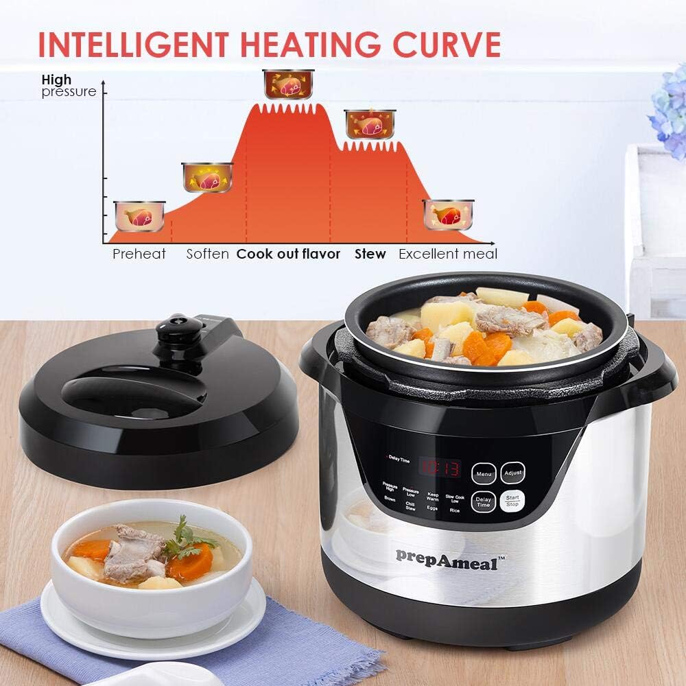3 Quart Electric Pressure Cooker C8932