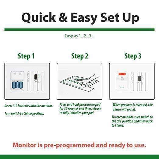 Cordless Fall Monitor L893319