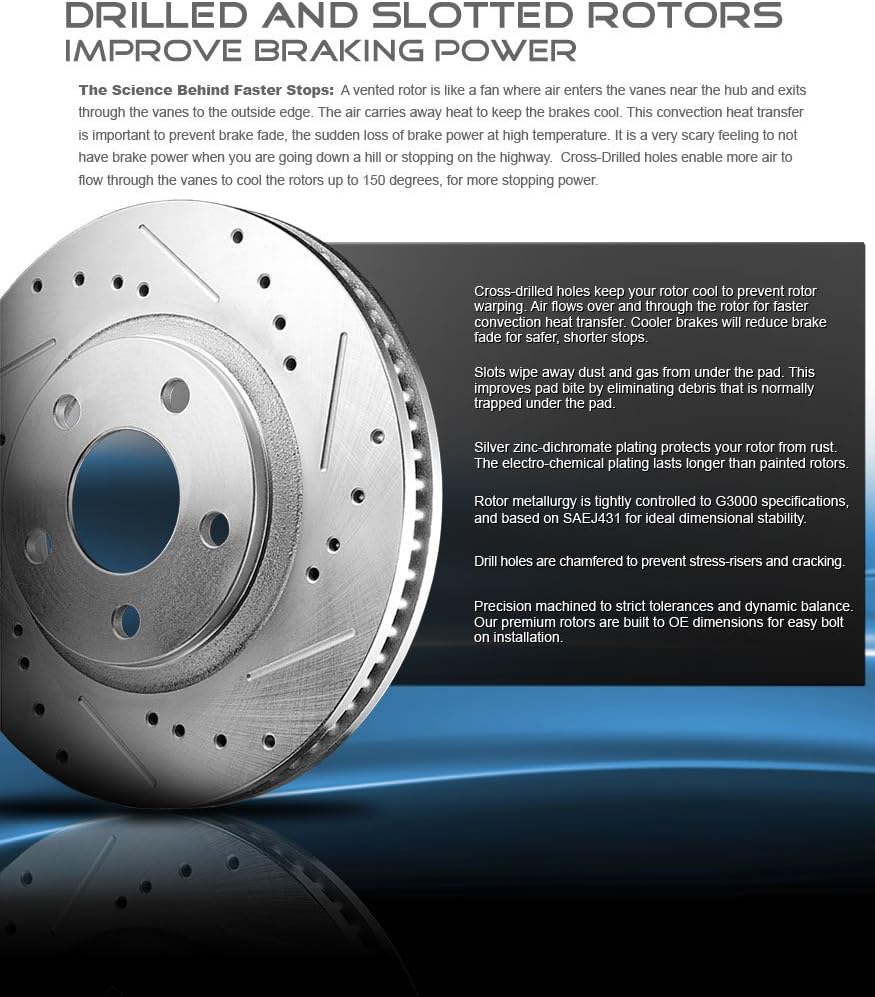 Drilled & Slotted 5 Lug Rotors B66363