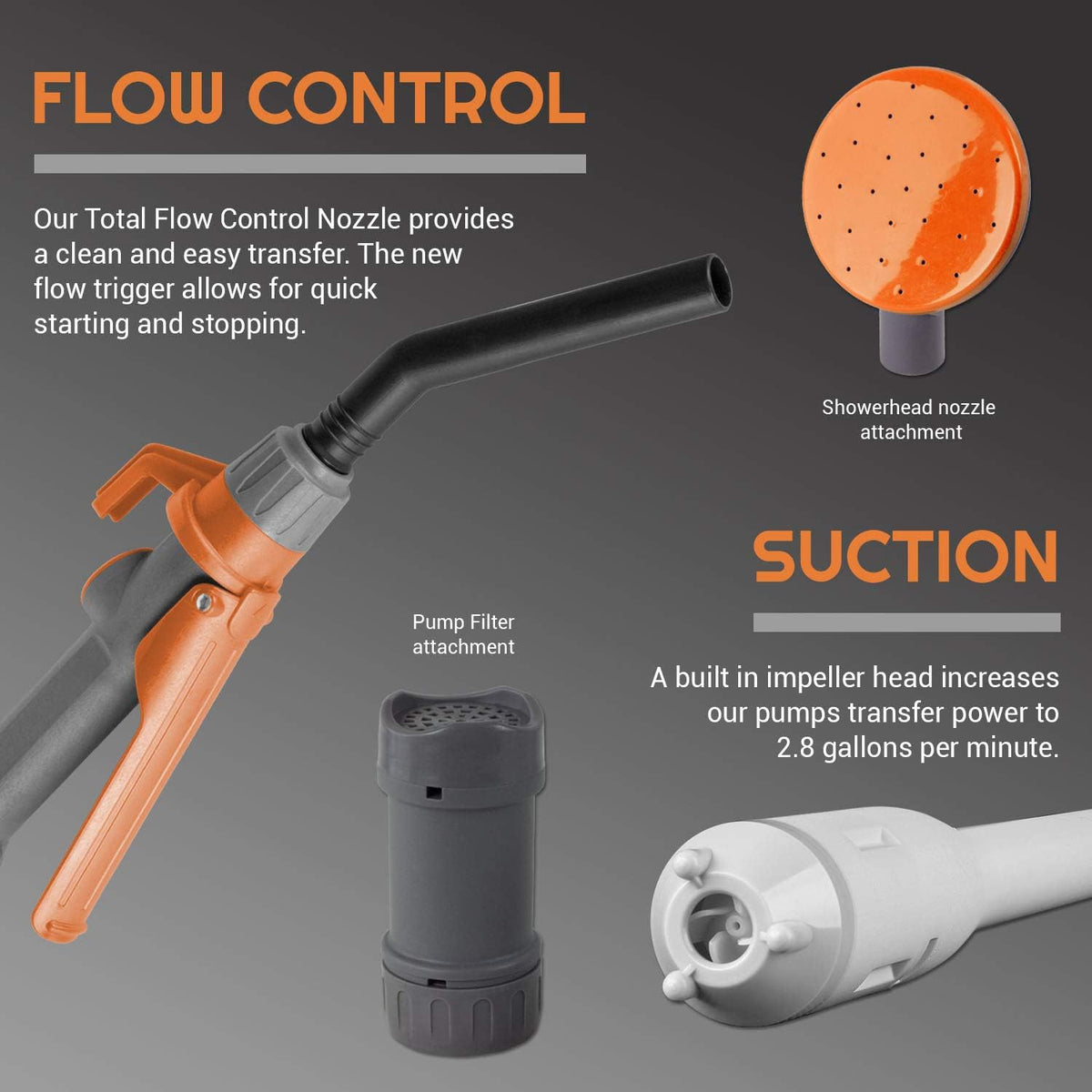 2PK Multi-Purpose Powered Liquid Transfer Pump, 110V AC / 12VDC, 2.8 GPM H6539