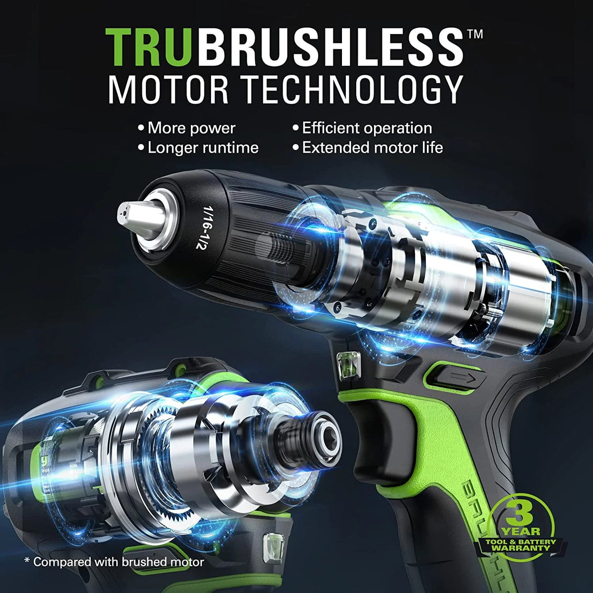 24V Max Cordless Brushless Drill + Impact Combo Kit V44711