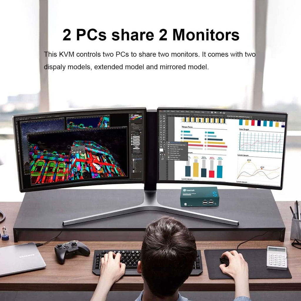 Dual Monitor 2 Port 4K@60Hz HDMI KVM Switch V171126