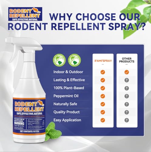 16oz Natural Mice Repellent Spray C23834