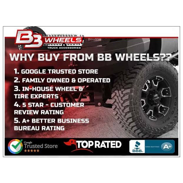 20x10 Gloss Black Milled Wheel W145764
