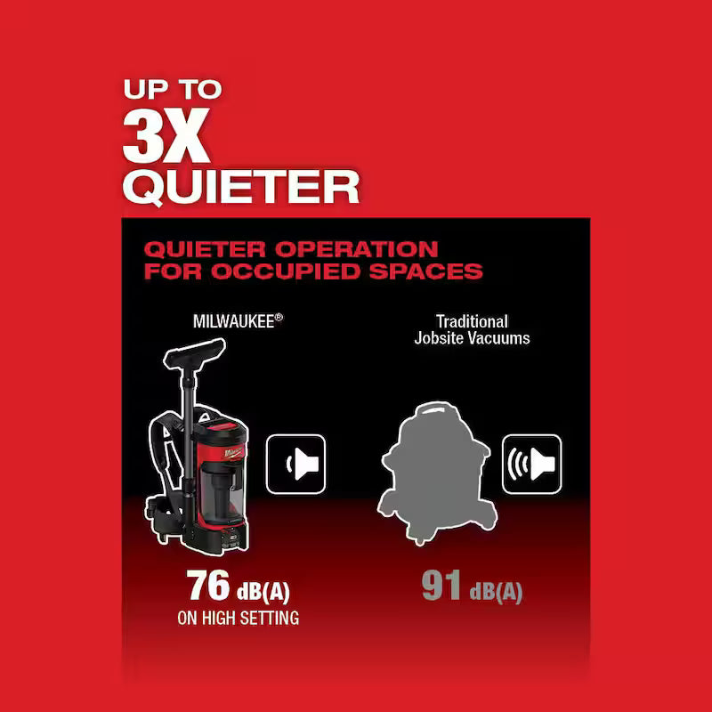 18-Volt Lithium-Ion Brushless Cordless 3-in-1 Backpack Vacuum P102