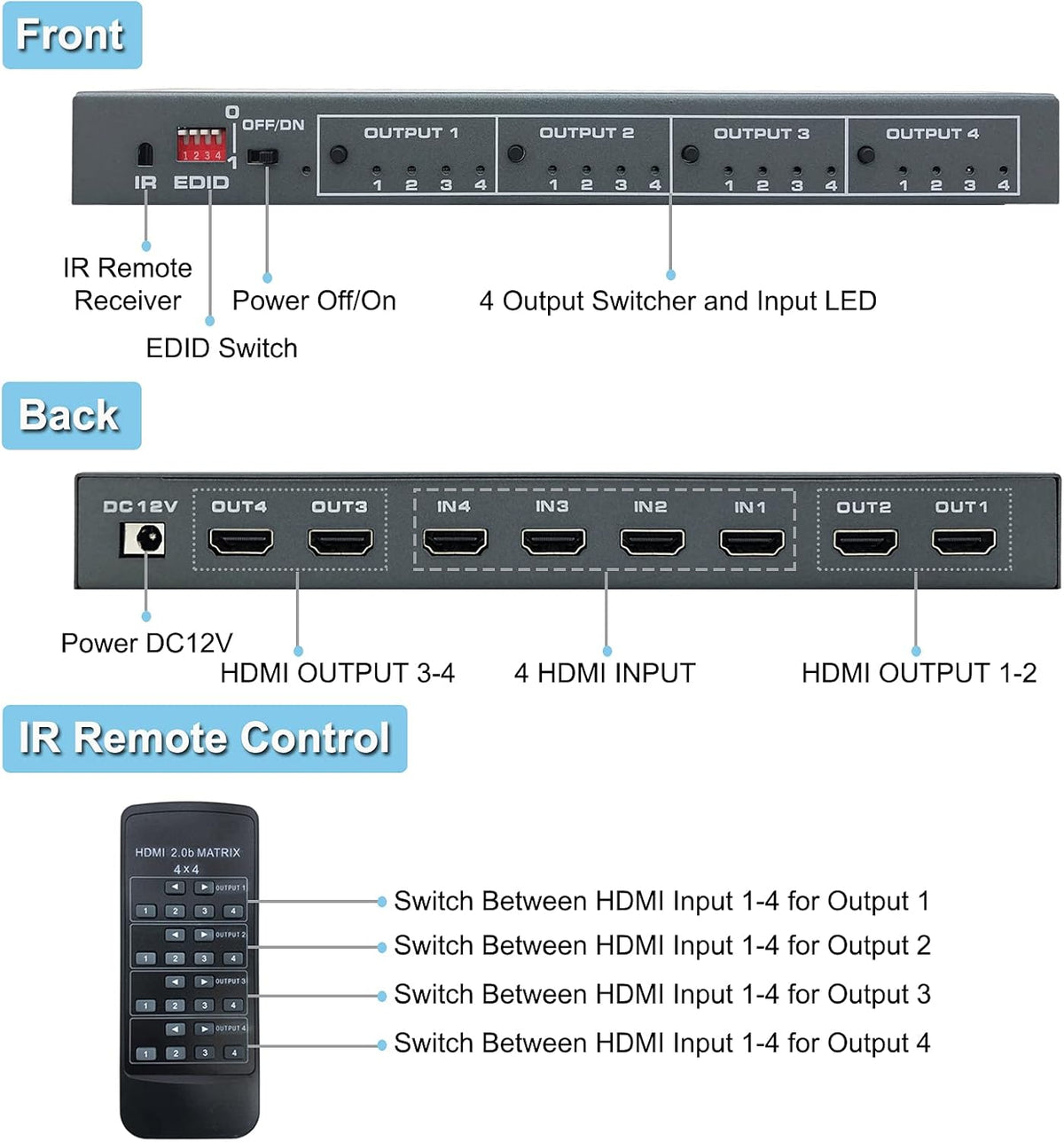 4K@60Hz HDMI Matrix Switch 4x4 with EDID Scaler and Remote Control P44491