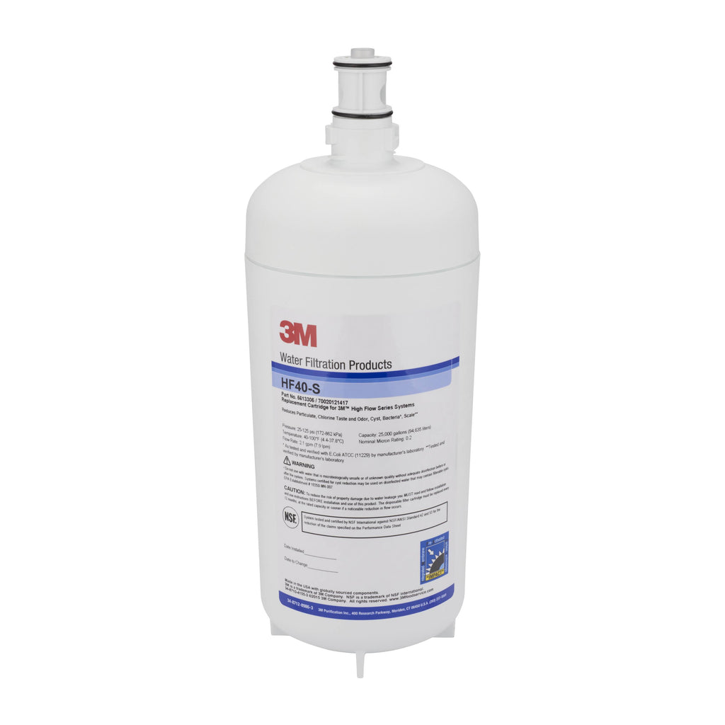 Replacement Filter Cartridge L68234