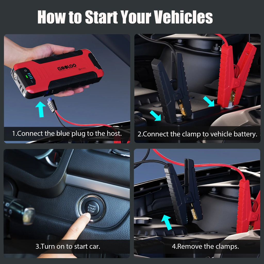 4500A Peak 12V Car Battery Jump Starter with USB Quick Charge Y62896