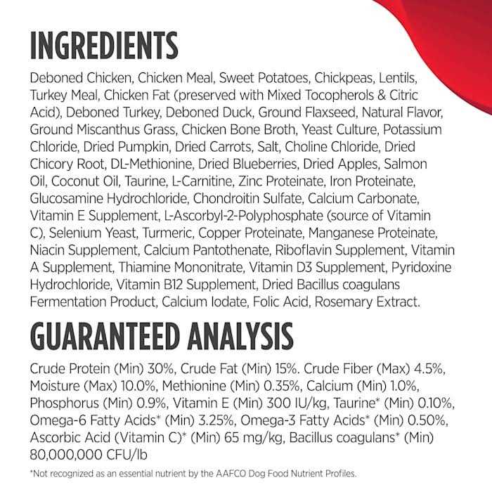 Chicken Duck Turkey Adult Dry Dog Food J48284