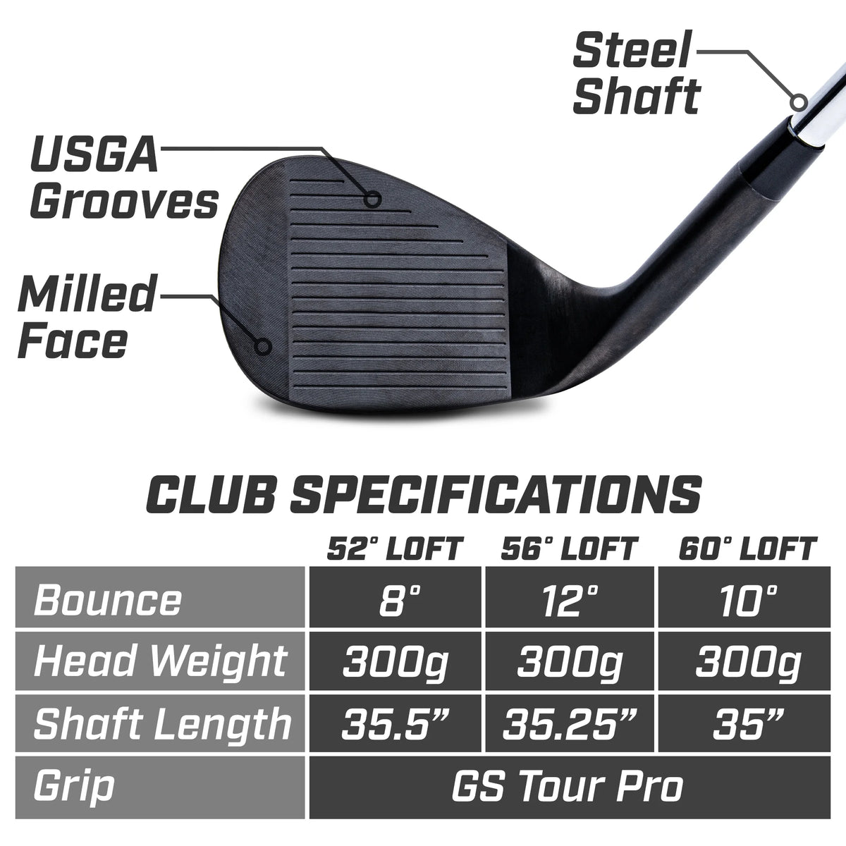 Golf Wedge Set 52 56 60 Degree Satin or Black Finish Right Handed O81184