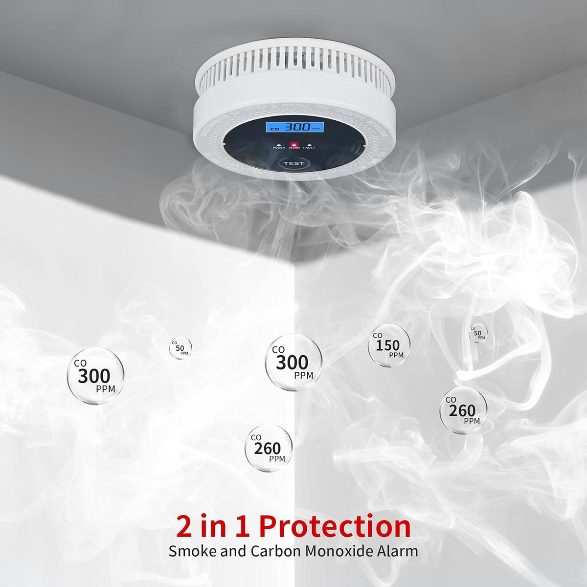 Smoke and Carbon Monoxide Alarm Detector with Photoelectric Sensor D489