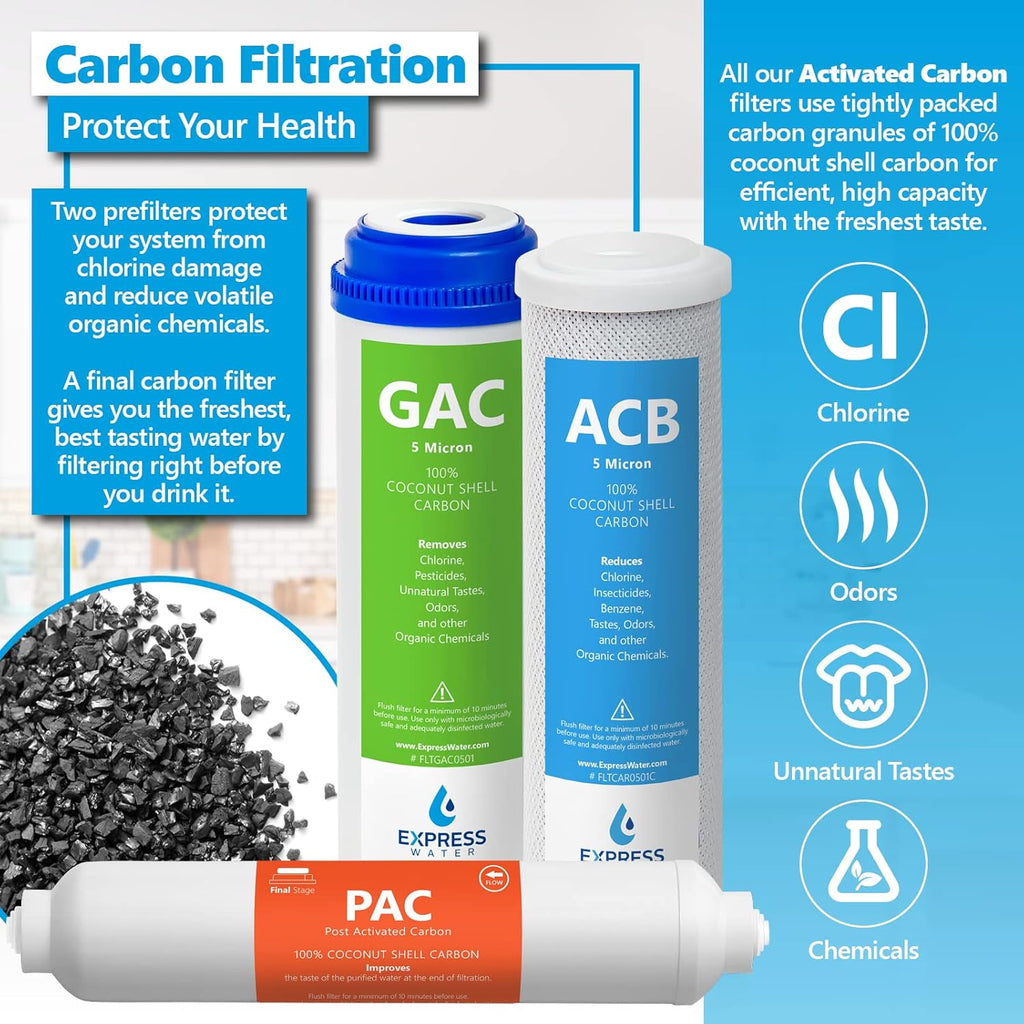 Reverse Osmosis System Replacement Filter Set with 50 GPD RO Membrane J979855