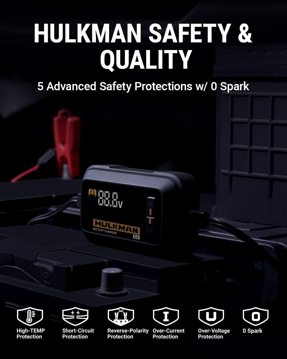 2 Pack 6V/12V Car Battery Charger and Maintainer with LED Screen Desulfator Q796548