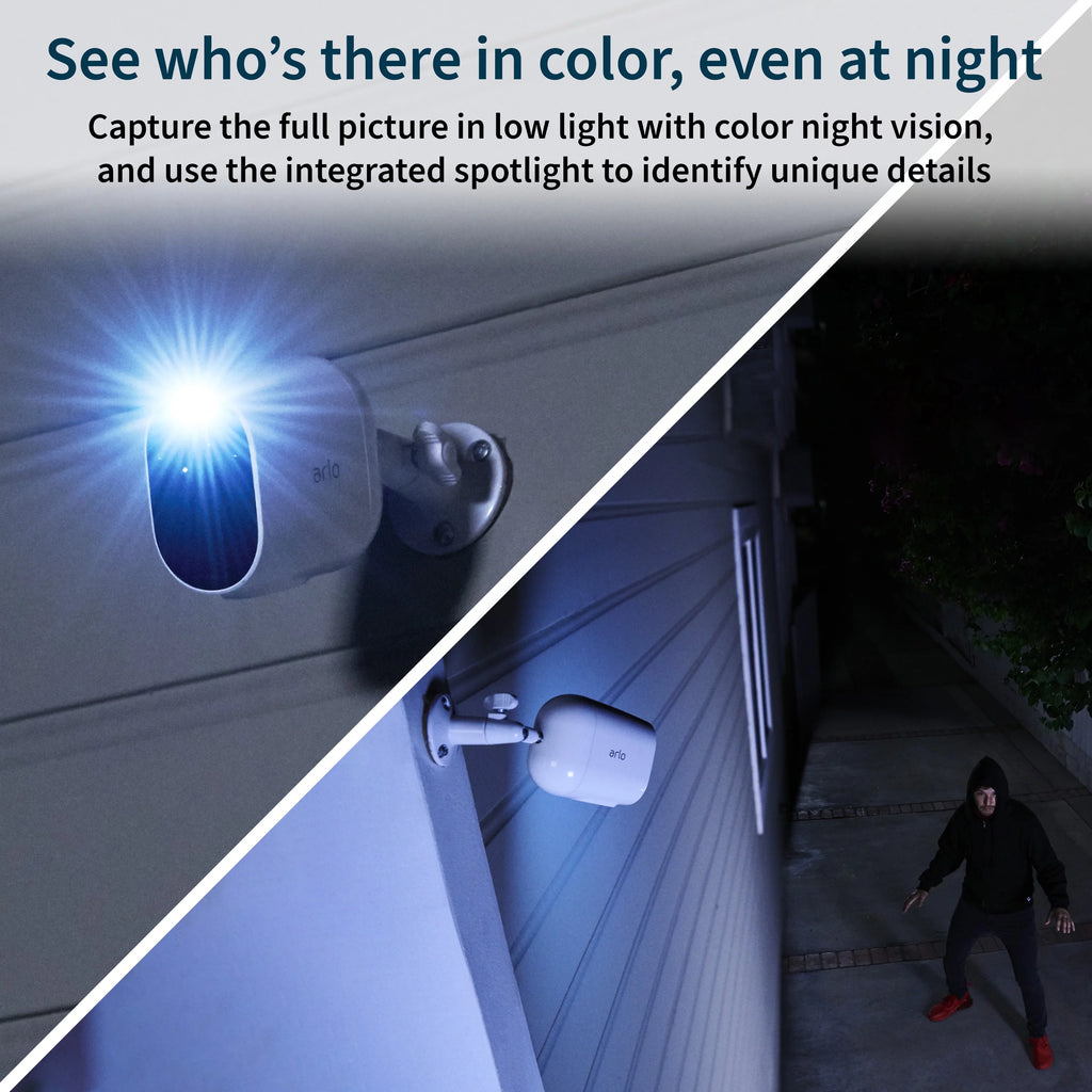 HD Surveillance Camera I4382