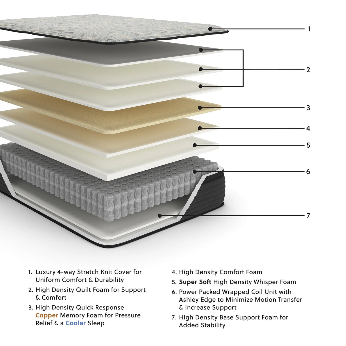 Full Mattress C207