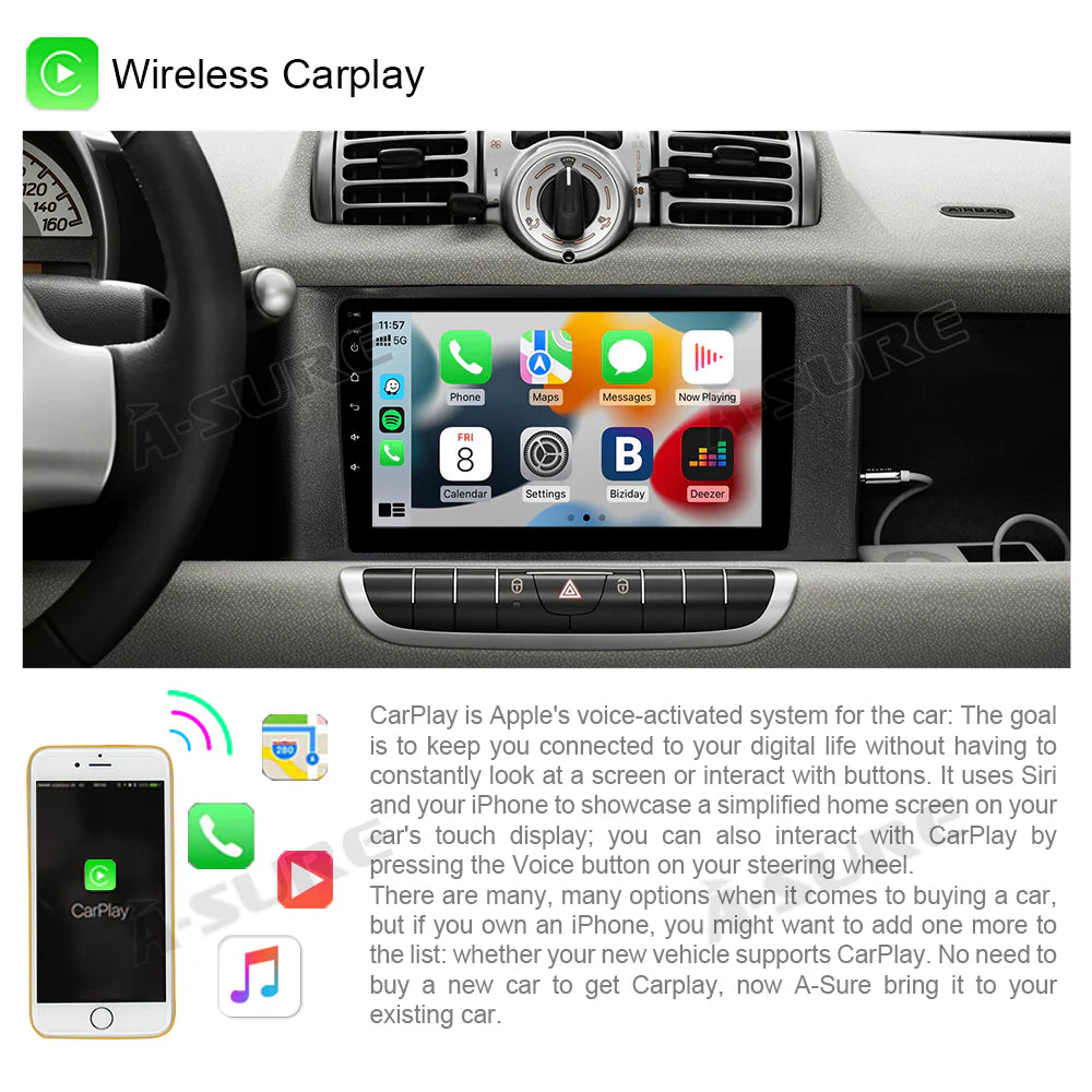 Android 11 GPS Car Stereo Radio IPS M525