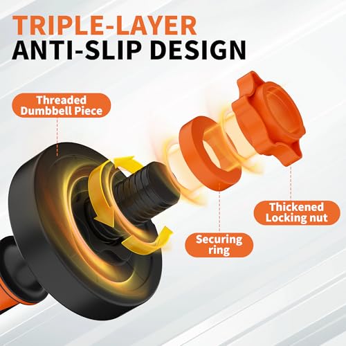 Adjustable Dumbbell Set, 30/50/70/90lbs, 4 in1 Dumbbell Barbell Kettlebell Push-Up Stand Weight Set, Set of 2 I86600