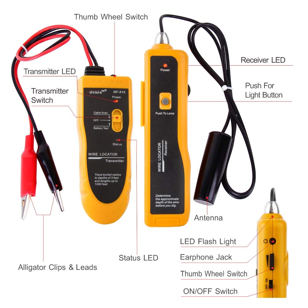 Underground Cable Wire Locator F786