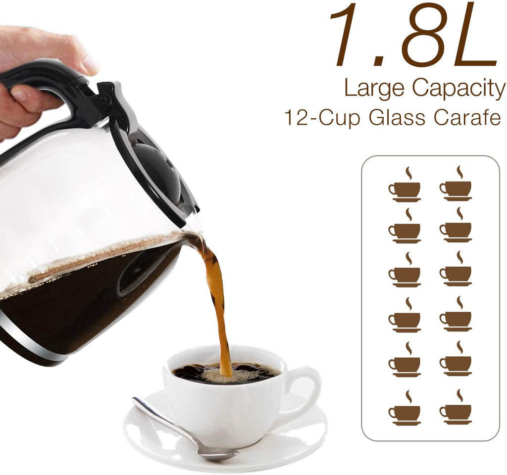 White 12-Cups Coffee Maker with Glass Carafe Y143396