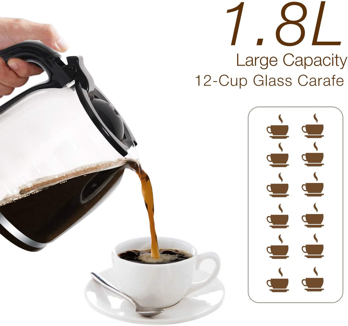 White 12-Cups Coffee Maker with Glass Carafe Y143396