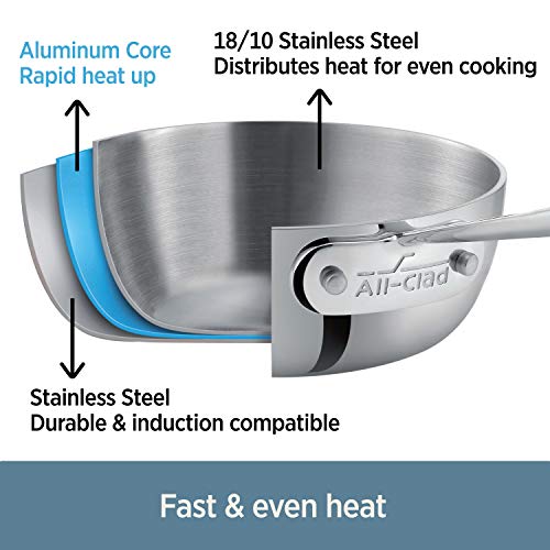 7-Quart Stainless Steel Pasta Pentola with Insert P103