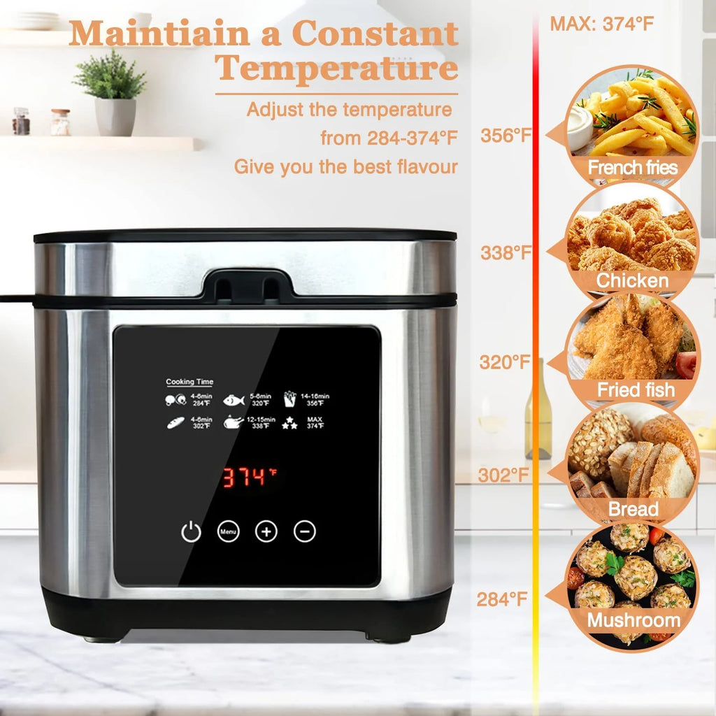 Stainless Steel Electric Deep Fryer with Basket, 2.5l R8707