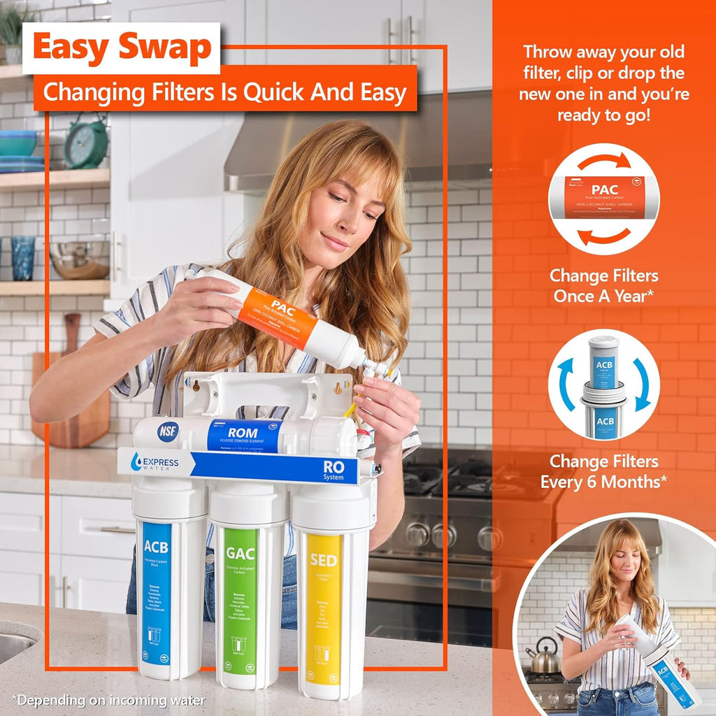 Reverse Osmosis System Replacement Filter Set with 50 GPD RO Membrane J979855