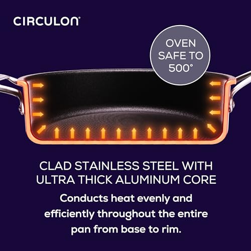 8 Quart Stainless Steel Nonstick Induction Stockpot with Lid N678