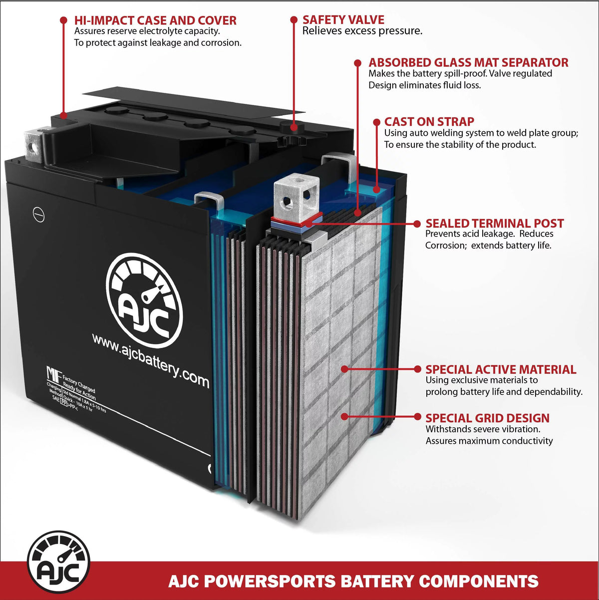 12V Snowmobile Replacement Battery P778