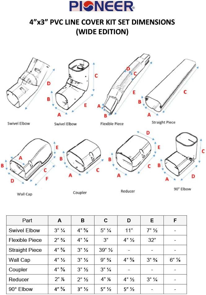 Decorative PVC Wide Line Cover Kit for Mini Split Air Conditioners and Heat Pumps L518